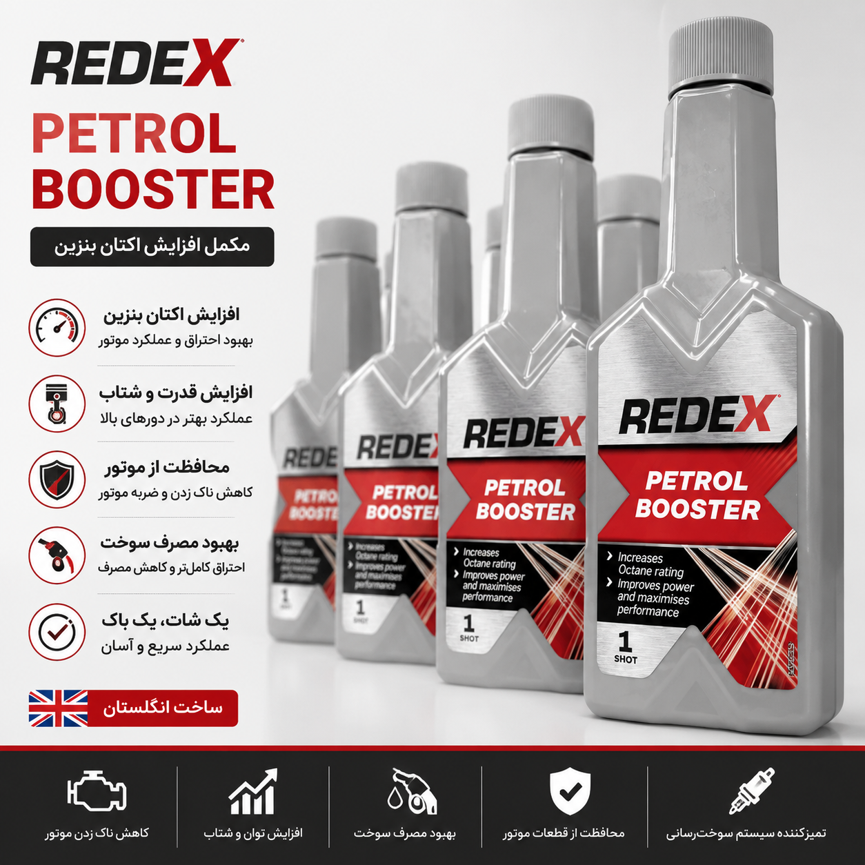 اکتان بوستر رداکس REDEX Petrol Booster | مکمل افزایش اکتان بنزین خودرو